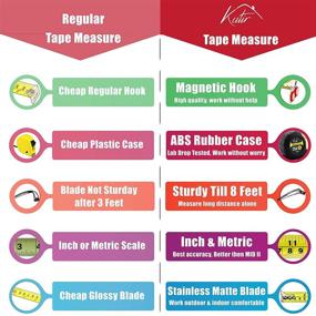 img 3 attached to 📏 Kutir Retractable Measuring Tape: Superior Test, Measure, and Inspect Accuracy