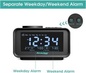 img 1 attached to 🕒 Часы будильника REACHER Small Digital Alarm Clock Radio - Два порта USB для зарядки, диммер, термометр, 6 звуков громкости, таймер сна - Идеально для спальни - Черные