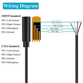 img 3 attached to 🔌 Fancasee (2 Pack) Replacement 3.5mm Female Jack to Bare Wire Open End TRRS 4 Pole Stereo 1/8" 3.5mm Jack Plug Connector Audio Cable for Headphone Headset Earphone Microphone Cable Repair - Enhanced SEO