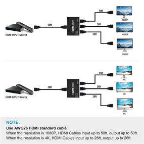 img 1 attached to NEWCARE 4K HDMI Splitter 1x3 - Supports 4Kx2K, 1080P, 3D, HDR, DTS/Dolby TrueHD - for Xbox PS5/4 Fire Stick Roku Blu-Ray Player Apple TV - HDMI Cable Included - NOT Extendable