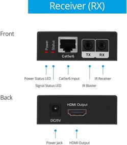 img 1 attached to 🔌 gofanco Пророчество 1x4 HDMI удлинитель-сплиттер 1080p по кабелю Ethernet Cat5e/Cat6/Cat7 с HDMI Loopout - длиной до 50 м/165 футов - Управление EDID, двунаправленное удаленное управление по ИК (4 порта)