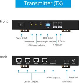 img 2 attached to 🔌 gofanco Пророчество 1x4 HDMI удлинитель-сплиттер 1080p по кабелю Ethernet Cat5e/Cat6/Cat7 с HDMI Loopout - длиной до 50 м/165 футов - Управление EDID, двунаправленное удаленное управление по ИК (4 порта)