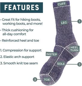 img 2 attached to 🧦 MERIWOOL Merino Wool Hiking Socks for Men and Women – 3 Pairs Midweight Cushioned – Warm and Breathable Socks