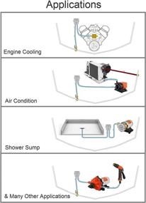 img 1 attached to 🌊 SEAFLO Raw Cooling Water Intake Basket Strainer: Optimal Solution for Seawater Marine & Boat"