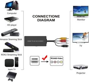 img 3 attached to Конвертер-адаптер HDMI в SVideo с поддержкой звука L/R и видео, совместимый с разрешением 1080P, подходит для PS3/PS4, Xbox, Fire Stick, Roku, Blu-Ray Player, VHS, VCR, DVD, STB, камеры и других устройств.