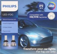 philips automotive lighting h8 h16 logo