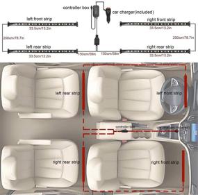 img 3 attached to 🚗 FOVAL Светодиодный автомобильный светильник интерьера: контроль с помощью приложения - 4 шт. 72 (18x4) RGB ленты для синхронизации с музыкой и настройки цветов - совместимо с iPhone и Android, с автомобильным зарядным устройством