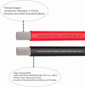 img 2 attached to 🔋 1650 Strands Battery Gauge Rapid Depletion