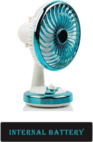 img 1 attached to TOYSERY Mini Desk Fan: Small 6 Blades, Rechargeable & Portable with USB, Ideal for Home Office, Bedroom, and Travel