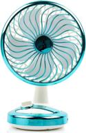 toysery mini desk fan: small 6 blades, rechargeable & portable with usb, ideal for home office, bedroom, and travel логотип