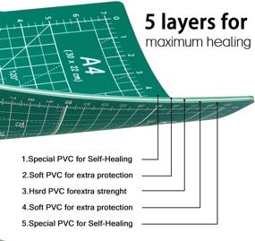 img 3 attached to 🔪 2 пакета самовосстанавливающихся режущих ковриков для ремесел - размеры 9'' x 12'' и 12'' x 18''