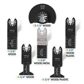 img 2 attached to Oscillating Universal Multitool Plastics Release