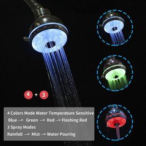 img 3 attached to Changing Temperature Sensitive Multiple Rainfall