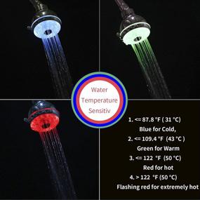 img 2 attached to Changing Temperature Sensitive Multiple Rainfall