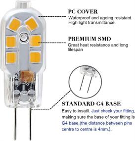 img 2 attached to Superb Daylight LED Replacement: SumVibe Halogen Quality, Non Dimmable