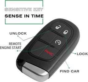 img 1 attached to VOFONO Smart Keyless Entry Remote Car Alarm Key Fob for Dodge Ram 1500 2500 3500 2013-2018, FCC ID: GQ4-54T - Convenient Security Solution for Your Dodge Ram