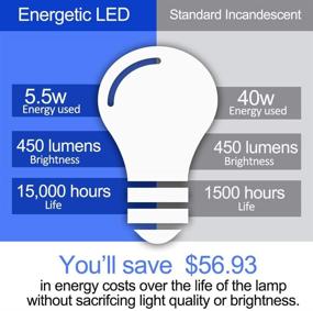 img 2 attached to 💡 8-Pack of Standard Non-Dimmable LED Bulbs Listed under Equivalent Standards