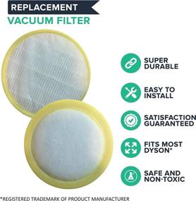 img 3 attached to 🔍 High-Quality Crucial Vacuum Replacement Filter - Compatible with Dyson Models DC17 HEPA Style Post-Motor (1 Pack)