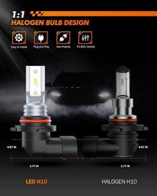 img 2 attached to 🚘 SEALIGHT H10 LED Fog Lights - 6000K Xenon White PY20D Bulbs for Cars & Trucks - Pack of 2