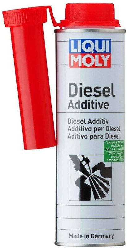 Liqui Moly 2585 Diesel Additive reviews and specifications…