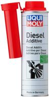 liqui moly 2585 diesel additive logo