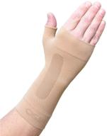 🖐️ revamped orthosleeve ws6 compression wrist sleeve: alleviate carpal tunnel syndrome, wrist pain, fatigue, and arthritis logo