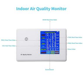 img 1 attached to 🌬️ YVELINES Air Quality Monitor: CO2, Formaldehyde(HCHO), TVOC, PM2.5/PM10 Detector with Real-Time Data & Mean Value Recording - Ideal for Home and Office