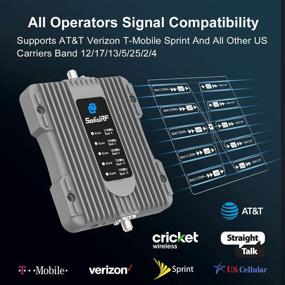 img 1 attached to 📶 Повысьте качество сотового сигнала с SolidRF MobileForce 4G усилителем сигнала для мобильных телефонов для всех операторов в транспортных средствах.