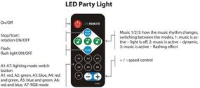 img 1 attached to 🎉 KOOT Disco Ball Sound Activated Dance Lights - Remote Controlled Magic LED Strobe Lights for Parties, Clubs, and Home