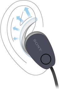 img 2 attached to Sony WI-SP600N - спортивные наушники со сверхбасом, подключаемые по Bluetooth, с защитой от воды и аккумулятором на 6 часов воспроизведения - черные.