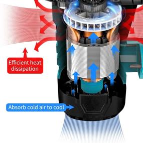 img 2 attached to 💥 Powerful and Controlled: Berserker Demolition SDS Max Vibration Control