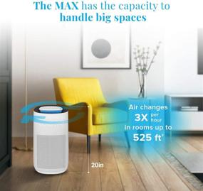 img 2 attached to 🌬️ Lexi Max True HEPA Air Purifier with Medical Grade H13 Filter, UV-C Light Sanitizer, Home Air Cleaner for VOCs, Particulate, Allergies, Pet Dander, Smoke Removal - CADR 205 Cfm
