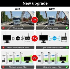 img 2 attached to 🚗 Беспроводные камеры заднего вида EVERSECU и 7" монитор - Система помощи при парковке для автомобилей, SUV, фургонов, пикапов, грузовиков, прицепов - Переключение видов заднего/бокового/фронтального.