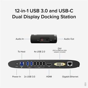 img 3 attached to 🔌 Plugable USB 3.0 Universal Docking Station for Windows and Mac - Dual Monitor Support, Gigabit Ethernet, Audio, 6 USB Ports - Horizontal Design