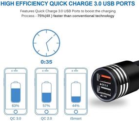 img 2 attached to 💨 Quick Charge 3.0 USB C Fast Car Charger + 6ft Type C Fast Charging Cable for Samsung Galaxy S21 S20 Ultra S20 FE Note 21 20 A02S A12 A22 A32 A42 S10E S10 S9 A10E A11 A20 A50 A21 A51