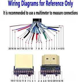 img 1 attached to 🔌 SinLoon HDMI Беспайковый адаптер - Золотое покрытие разъема для удлинительного кабеля сигналов на плате отвода.