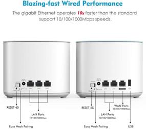 img 2 attached to 📡 WAVLINK AC2100 Dual-Band Mesh Wi-Fi System - Whole Home WiFi Router Extender for 3000-4000 sq. ft. Coverage - White, WN552 2-Pack