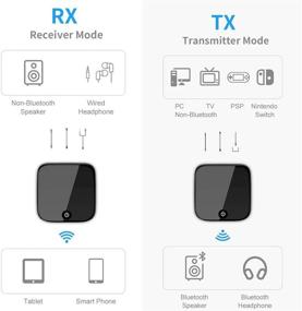 img 3 attached to 🎧 Улучшите свой звуковой опыт с новым 2020 модель Bluetooth 5.0 передатчик-приемником: подключение 2 устройств одновременно с поддержкой aptx Low Latency для телевизора, домашнего стерео, ПК.