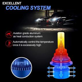 img 1 attached to 🚗 Enhance Your Drive with Win Power 9007 LED Headlight Bulb, 42W 6000K CSP Chips Conversion Kit