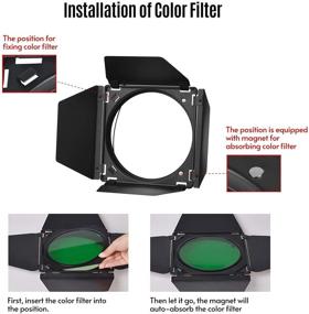 img 2 attached to 🔆 Enhance Your Lighting Setup with Godox BD-04 Barn Door & Honeycomb Grid & 4 Color Gel Filters Kit for Standard Reflectors