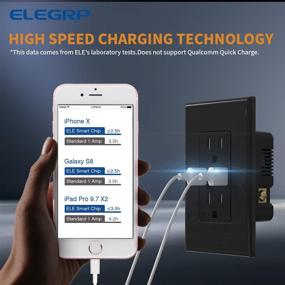 img 2 attached to 🔌 ELEGRP Industrial Electrical Charger Resistant Receptacle with Inclusion