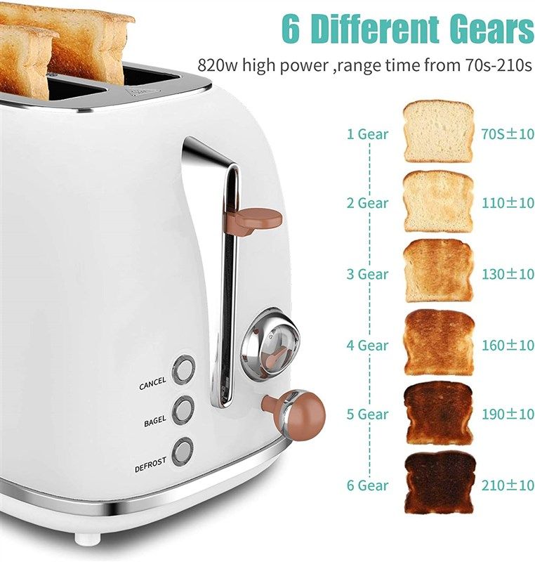 Keenstone Toaster, Retro 2 Slice Stainless Steel Toaster with