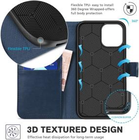 img 1 attached to 📱 TUCCH Wallet Case for iPhone 12 Pro Max 5G, RFID Blocking Premium PU Leather Credit Card Holder Magnetic Stand Flip Cover, Dark Blue