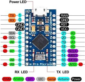 img 1 attached to 🔌 Про Микро ATmega32U4 5V 16MHz Микро-USB Плата развития с 2 рядами шестеренчатого штифта - Совместима с Arduino Leonardo | Замена ATmega328 Pro Mini.