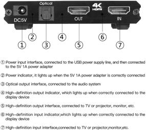 img 2 attached to 🔊 Аудиоэкстрактор HDMI 4K@60HZ: Преобразование HDMI в HDMI + оптический Toslink SPDIF + аудиопорты 3,5 мм RCA R/L с регулятором громкости, управление аналоговой громкостью для PS5/4/Blu-ray.