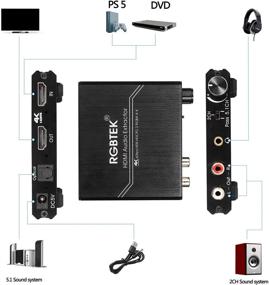 img 3 attached to 🔊 Аудиоэкстрактор HDMI 4K@60HZ: Преобразование HDMI в HDMI + оптический Toslink SPDIF + аудиопорты 3,5 мм RCA R/L с регулятором громкости, управление аналоговой громкостью для PS5/4/Blu-ray.