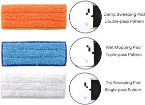 img 3 attached to 🧽 Keepow 5-Pack Washable Mopping Pads: Compatible with iRobot Braava Jet 240 241