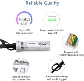 img 1 attached to QSFPTEK 10G SFP+ DAC-кабель