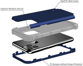 img 3 attached to 📱 Fingic Navy Blue iPhone 11 Pro Case - 3 in 1 Heavy Duty Hybrid Protection with Rugged Bumper, Anti-Slip Full-Body Shockproof Design for Apple iPhone 11 Pro 5.8" 2019 - Hard PC and Soft Silicone Materials