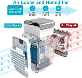 img 3 attached to SENNILOX Conditioner Evaporative Humidifier Temperature
